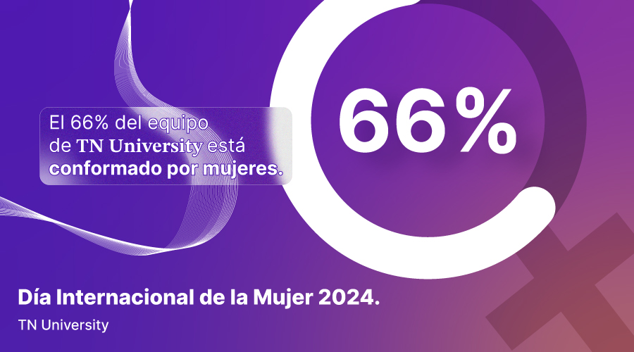 Día Internacional de la Mujer 2024